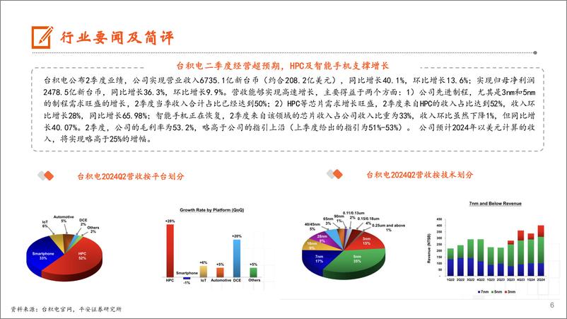 《电子行业：台积电Q2业绩超预期，全球智能手机和PC出货量均实现同比连续正增长-240721-平安证券-13页》 - 第6页预览图