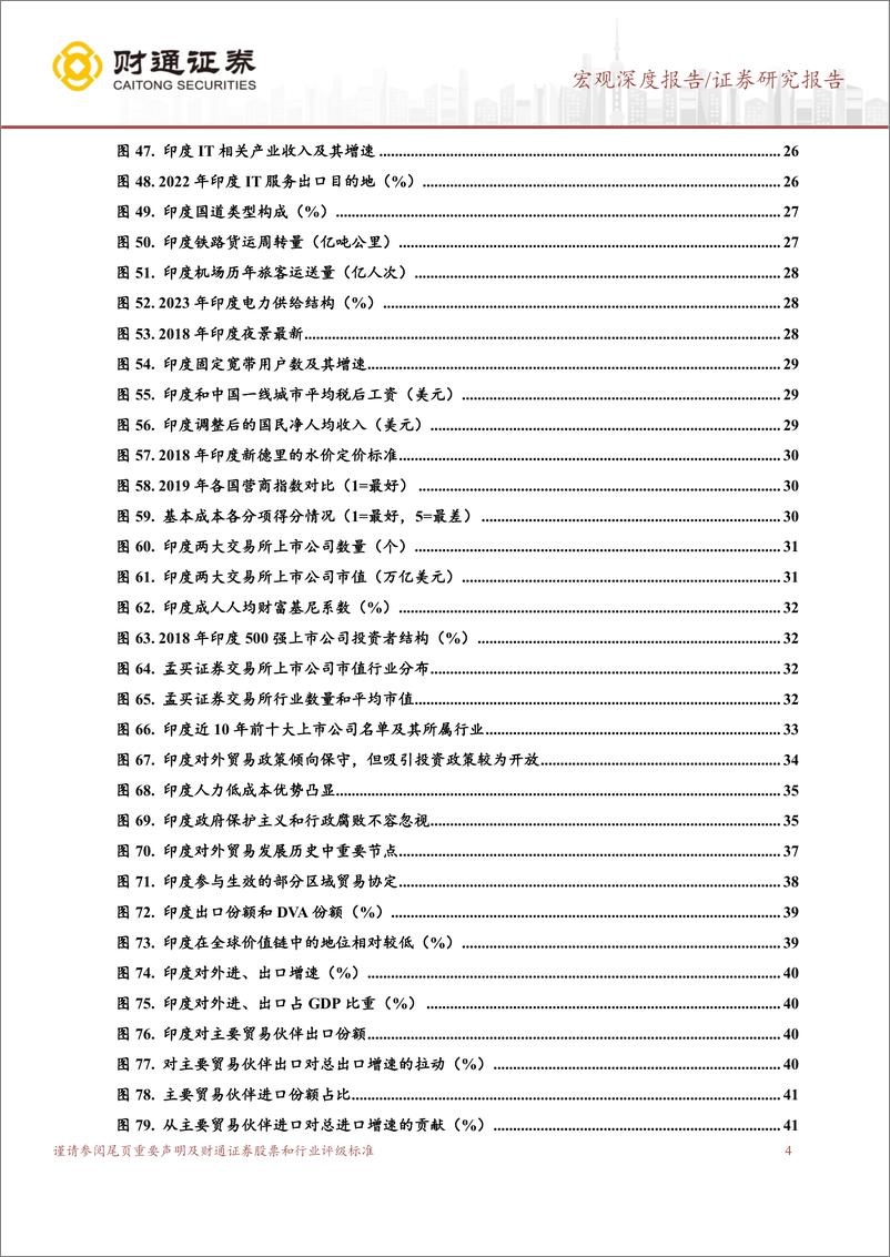 《新兴市场一本通之印度：印度是一个怎样的国家？-240320-财通证券-51页》 - 第4页预览图