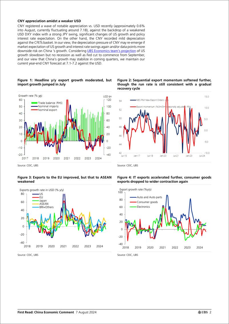 《UBS Economics-First Read China Economic Comment _A mixed bag of surprises...-109717044》 - 第2页预览图