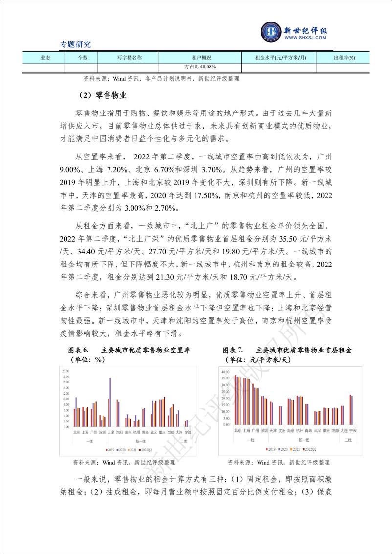 《新世纪评级-疫情冲击下的商业地产抵押贷款资产证券化产品——以部分CMBN的底层物业为例-17页》 - 第7页预览图