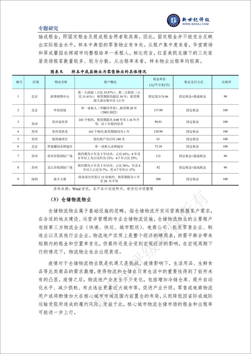 《新世纪评级-疫情冲击下的商业地产抵押贷款资产证券化产品——以部分CMBN的底层物业为例-17页》 - 第8页预览图