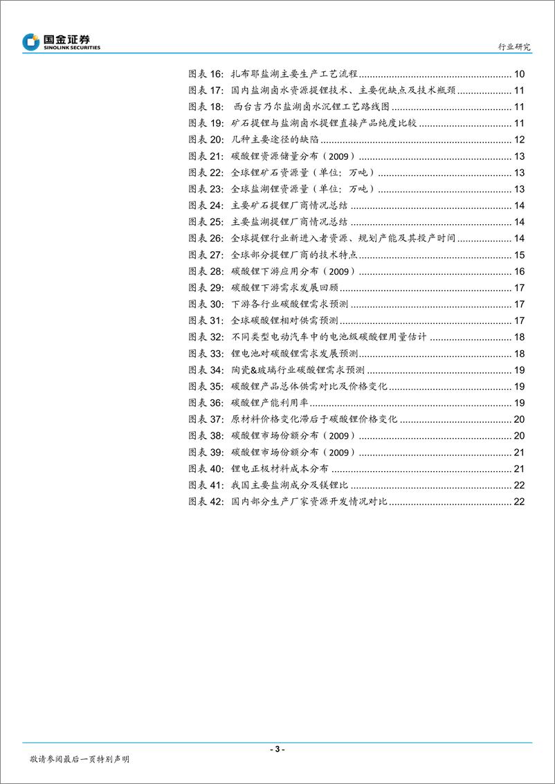 《国金行业-电池行业深度研究系列报告之二：卤水与矿石提锂各有优劣，资源与成本是关键》 - 第3页预览图