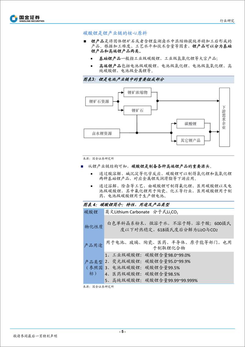 《国金行业-电池行业深度研究系列报告之二：卤水与矿石提锂各有优劣，资源与成本是关键》 - 第5页预览图