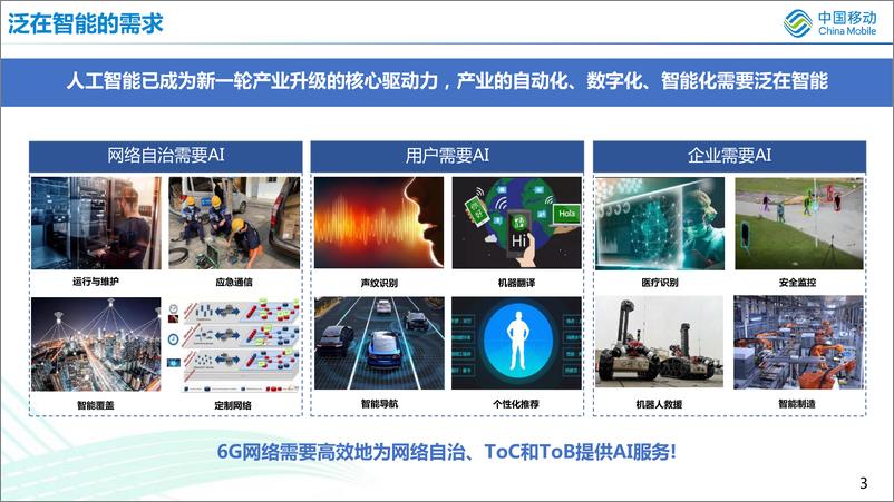 《6G内生AI架构及AI大模型-中国移动-2023.7-20页》 - 第4页预览图