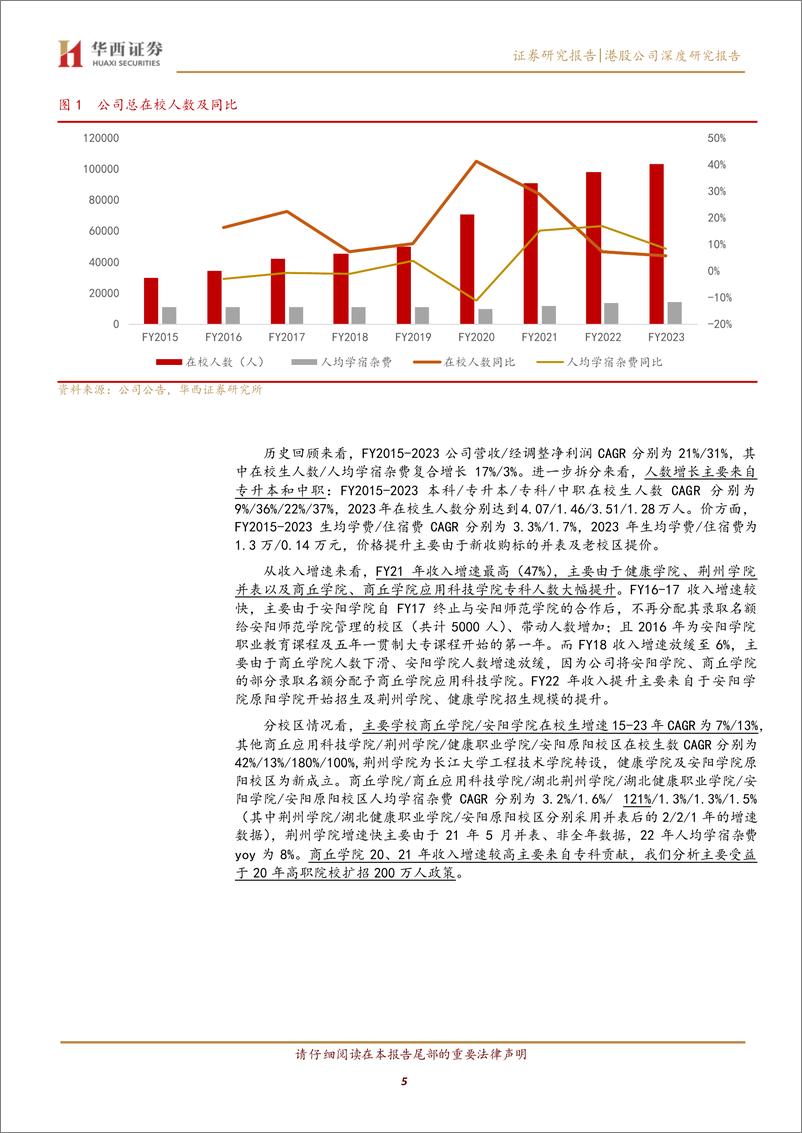 《中国春来(1969.HK)立足中部，学费和利润率提升均具备空间-240802-华西证券-29页》 - 第5页预览图