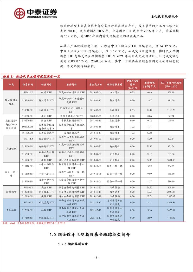 《主题基金研究系列之十：国企改革相关主题基金多维度评价分析-20220319-中泰证券-41页》 - 第8页预览图