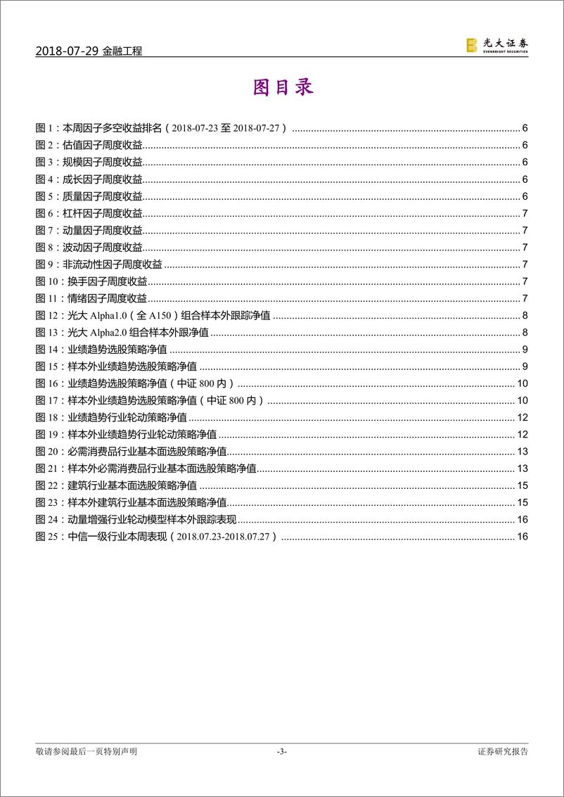 《光大证2018072金工量化周报：多因子组合Alpha2.0本周超额1.95个百分点》 - 第3页预览图