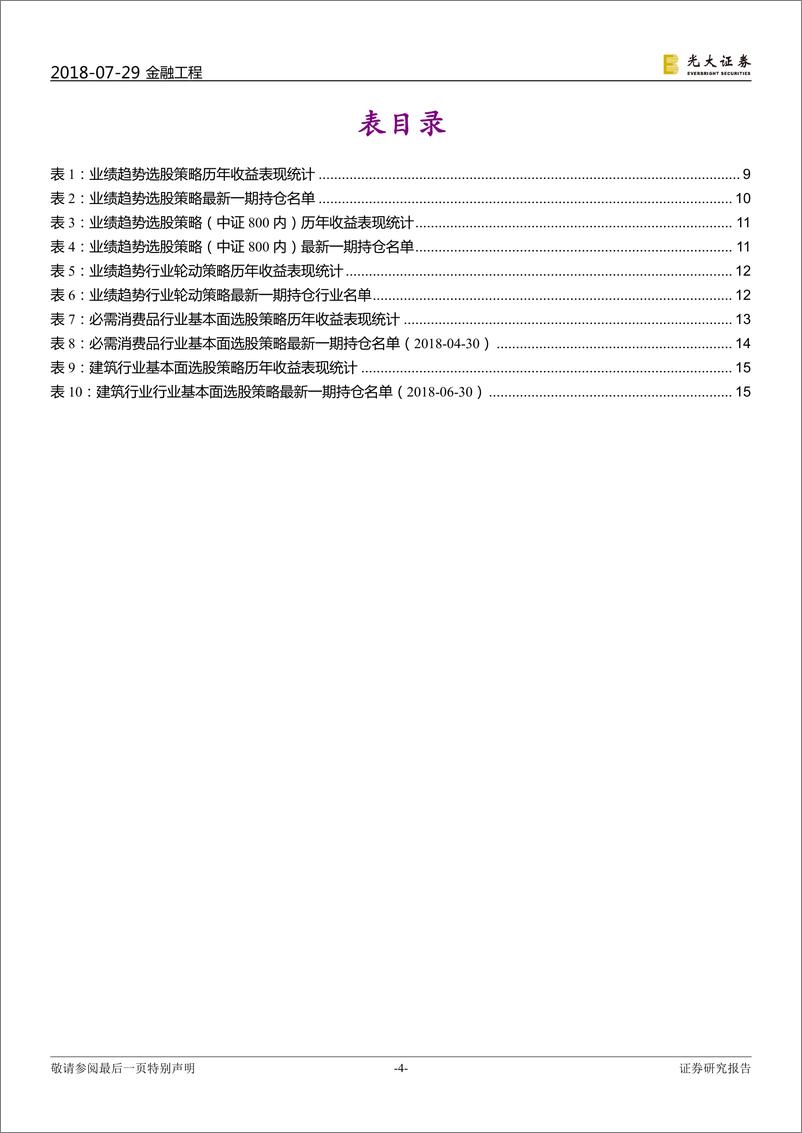 《光大证2018072金工量化周报：多因子组合Alpha2.0本周超额1.95个百分点》 - 第4页预览图