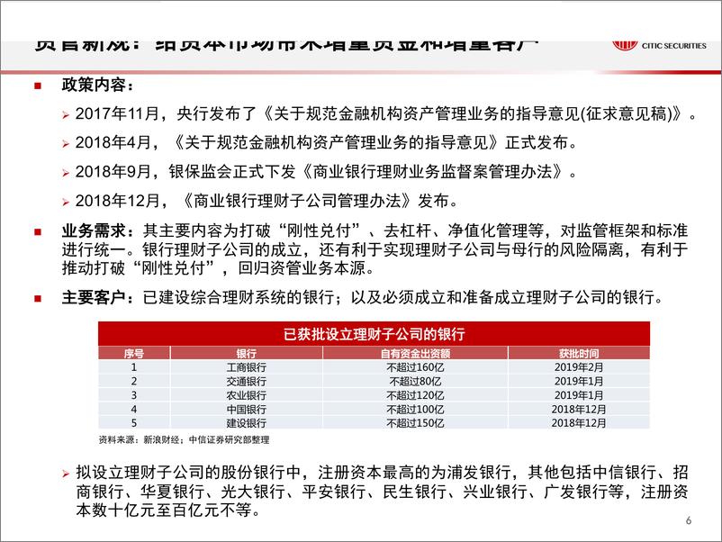 《计算机行业专题：非银金融IT，新业务市场测算-20190225-中信证券-22页》 - 第8页预览图