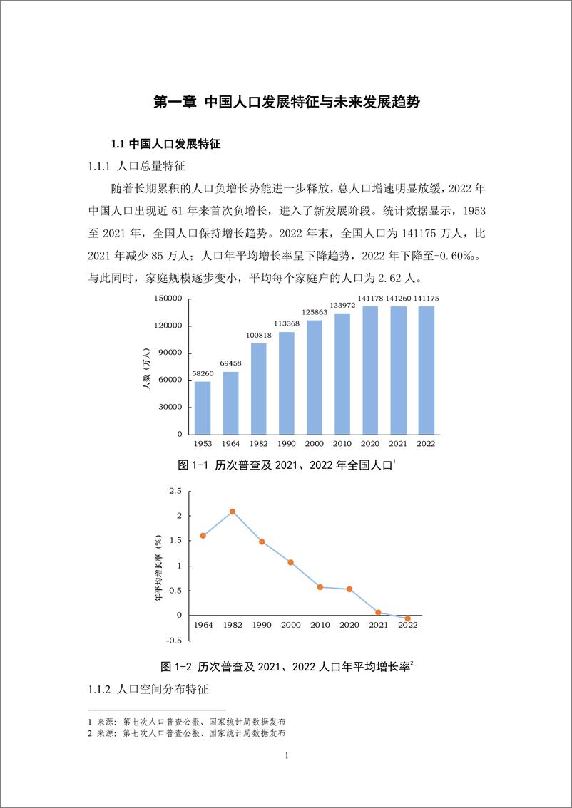 《中国人口未来消费行为及其碳排放含义研究（2023）-53页》 - 第7页预览图