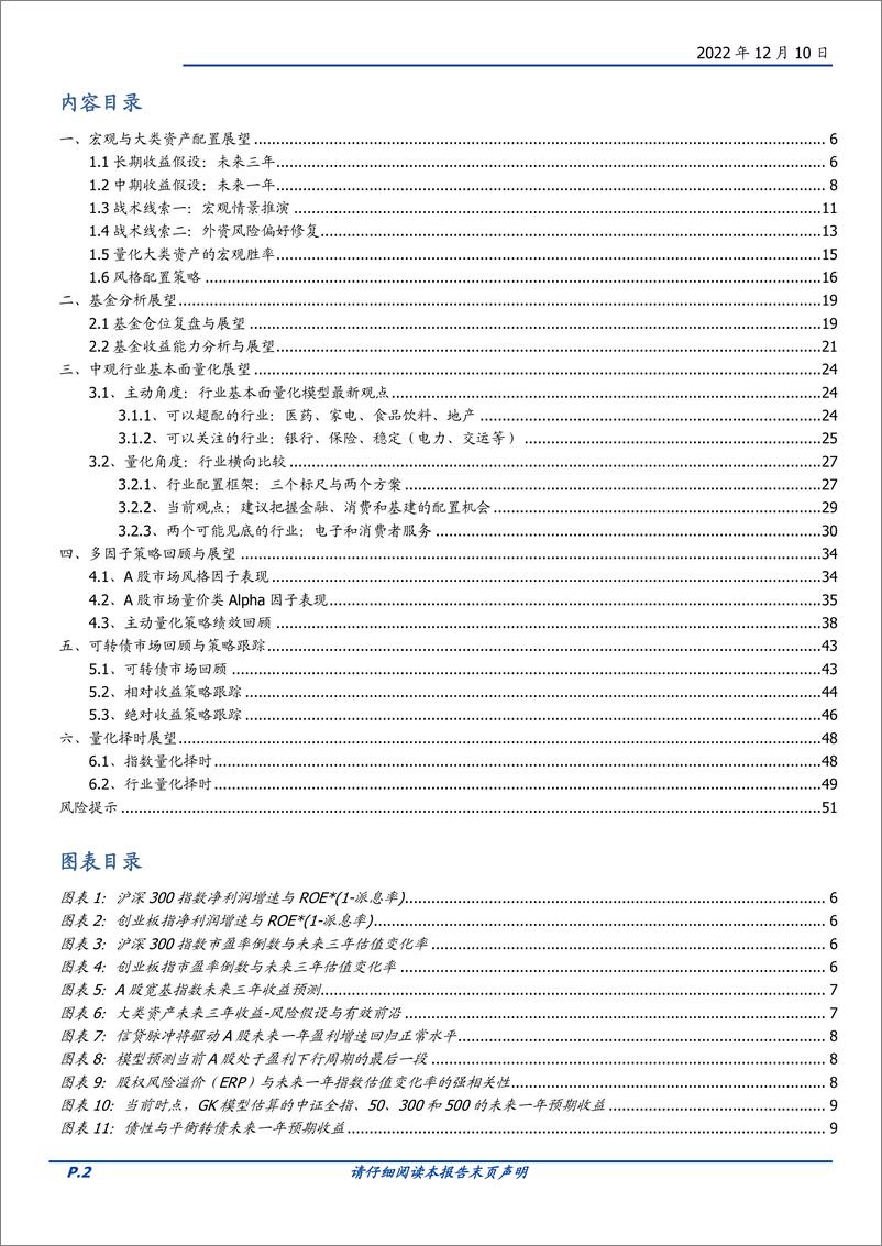 《量化专题报告：2023年度金融工程策略展望-20221210-国盛证券-52页》 - 第3页预览图