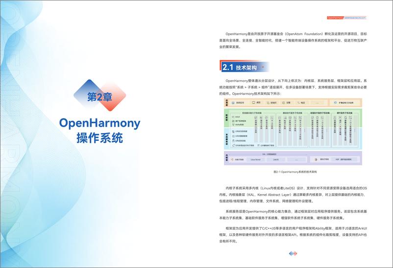 《OpenHarmony智慧教育装备领域应用白皮书-35页》 - 第8页预览图