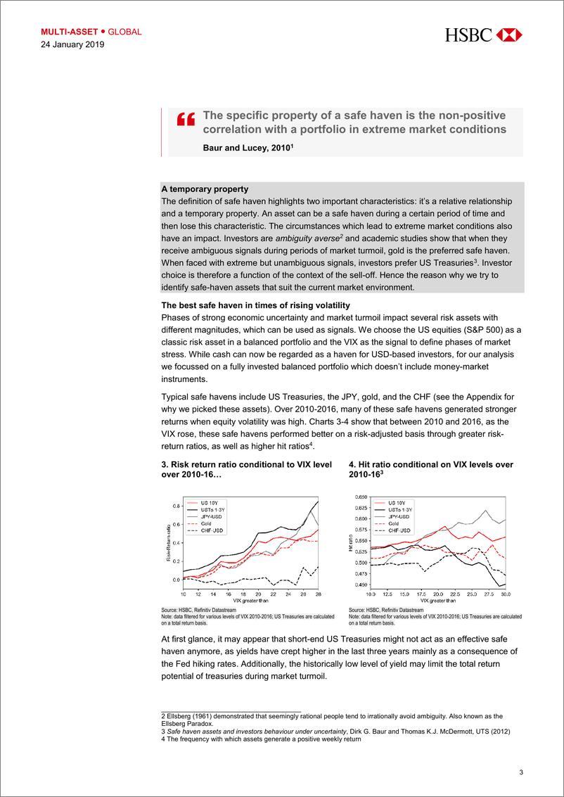 《汇丰银行-全球-投资策略-避风港对冲：多产业策略-2019.1.24-22页》 - 第4页预览图