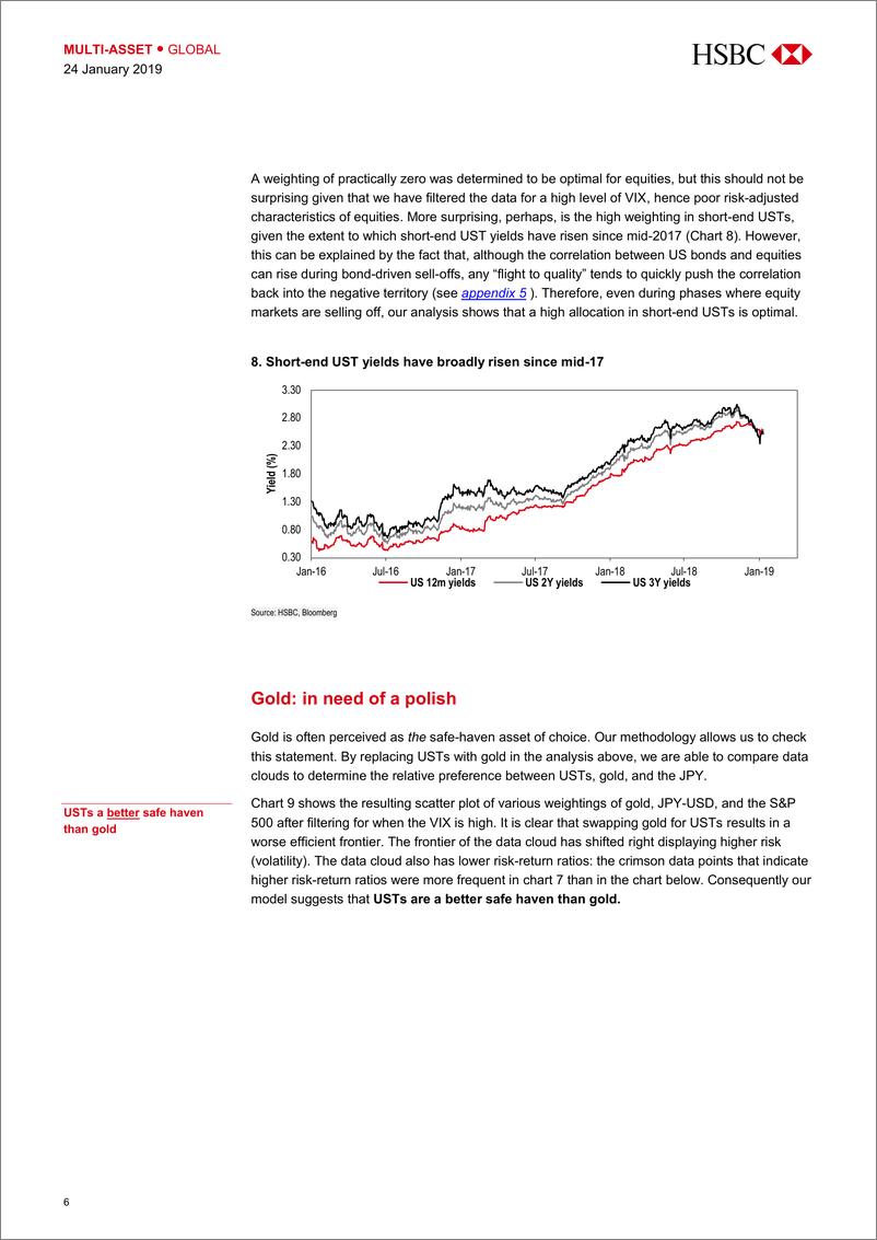 《汇丰银行-全球-投资策略-避风港对冲：多产业策略-2019.1.24-22页》 - 第7页预览图