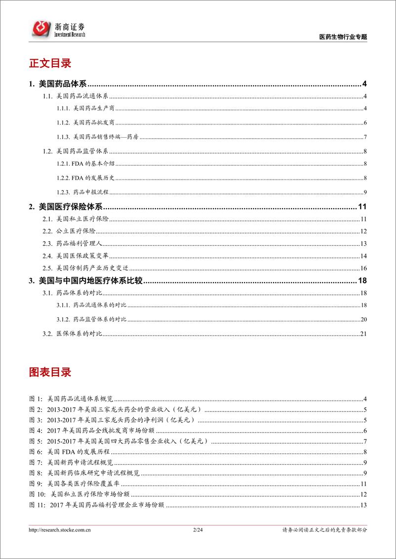 《医药生物行业海外医药政策分析专题：中美药品体系与医保体系分析对比-20190228-浙商证券-24页》 - 第3页预览图