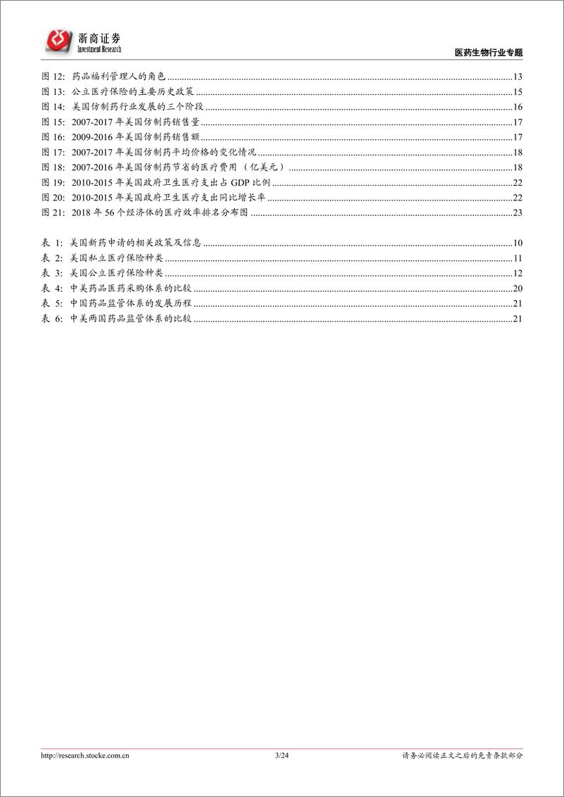 《医药生物行业海外医药政策分析专题：中美药品体系与医保体系分析对比-20190228-浙商证券-24页》 - 第4页预览图