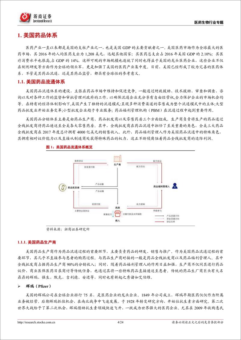 《医药生物行业海外医药政策分析专题：中美药品体系与医保体系分析对比-20190228-浙商证券-24页》 - 第5页预览图