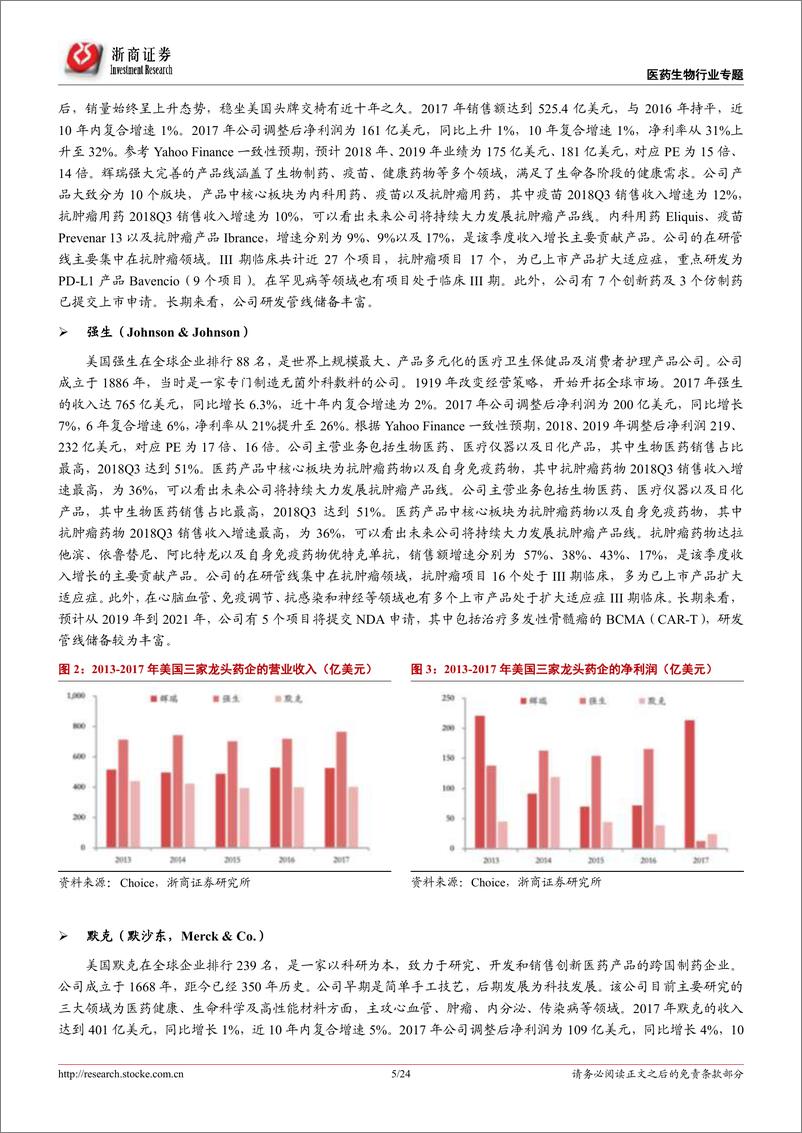 《医药生物行业海外医药政策分析专题：中美药品体系与医保体系分析对比-20190228-浙商证券-24页》 - 第6页预览图