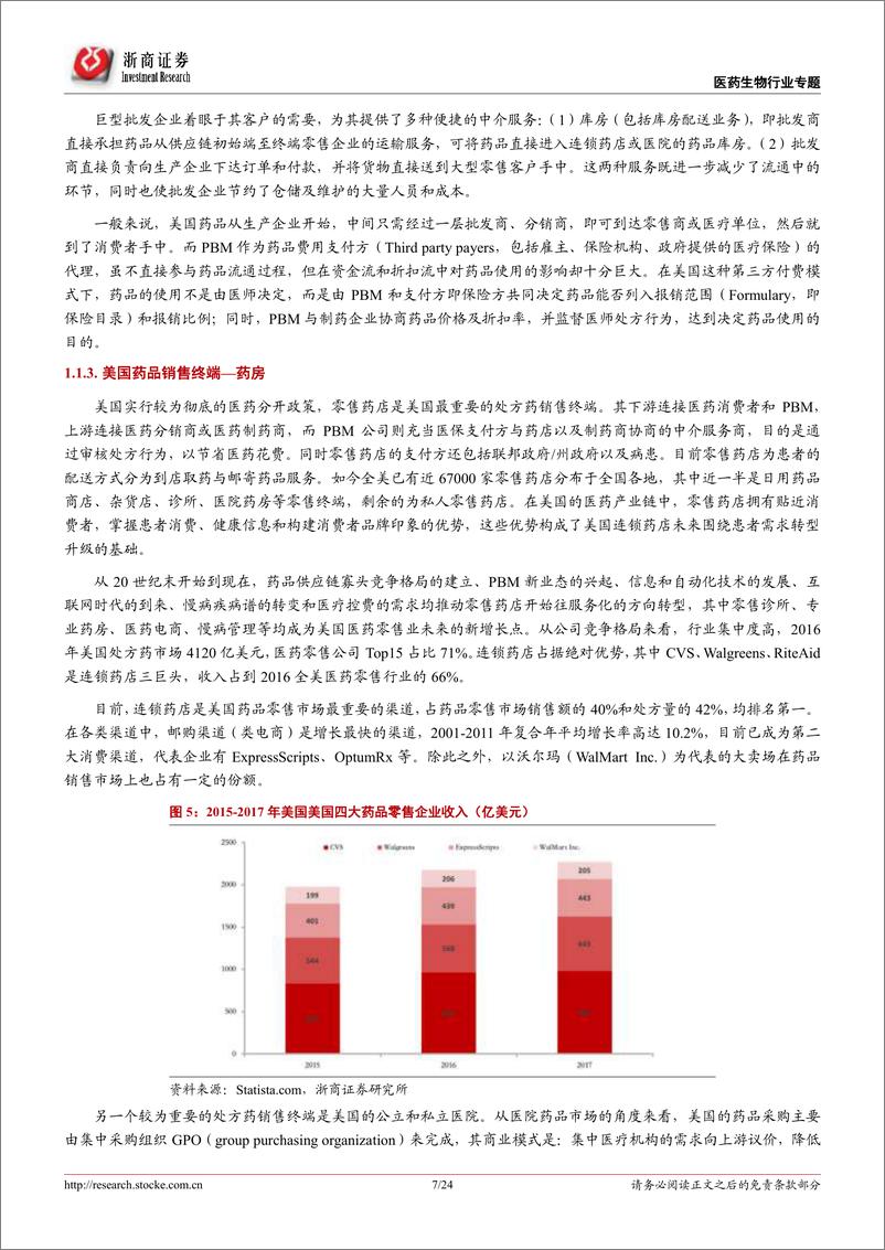 《医药生物行业海外医药政策分析专题：中美药品体系与医保体系分析对比-20190228-浙商证券-24页》 - 第8页预览图