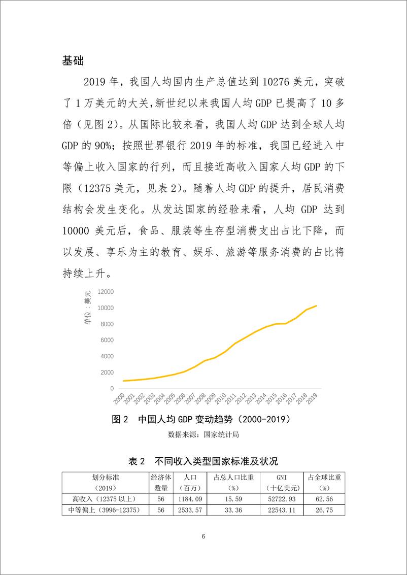 《疫情后我国服务消费的发展趋势及促进消费回补的政策建议》 - 第6页预览图