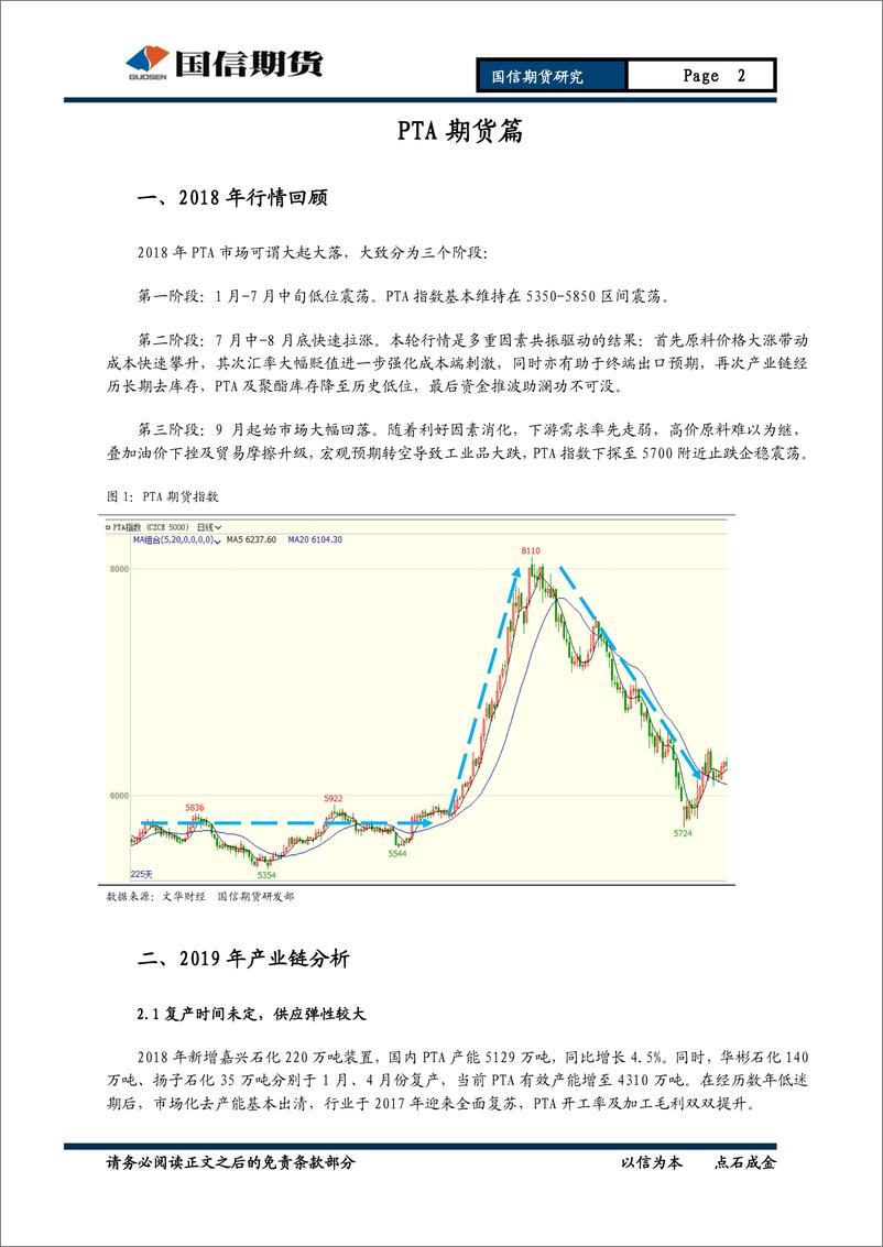 《化工2019年投资策略报告：供需预期偏弱，化工重心下移-20181231-国信期货-22页》 - 第2页预览图