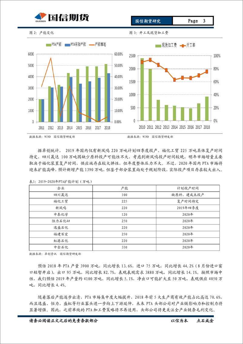 《化工2019年投资策略报告：供需预期偏弱，化工重心下移-20181231-国信期货-22页》 - 第3页预览图