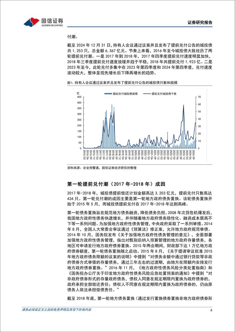 《固定收益专题报告：提前兑付的城投债有哪些特征？-250205-国信证券-16页》 - 第6页预览图