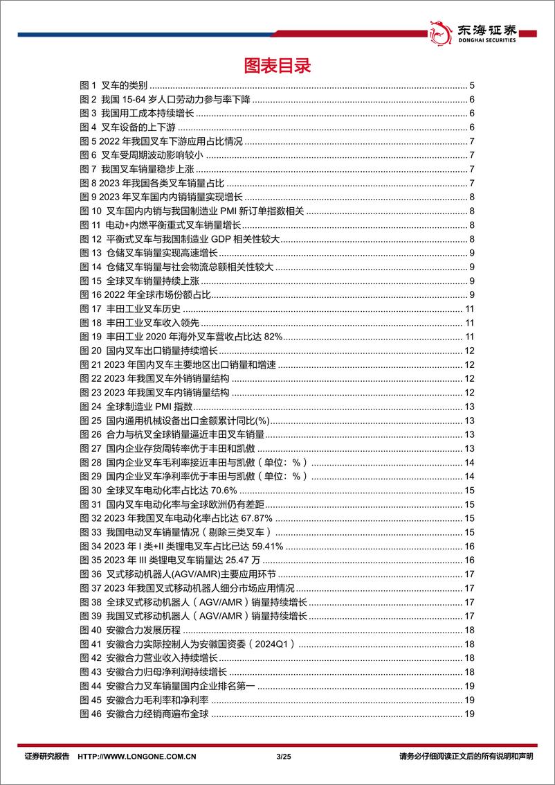 《机械设备行业深度报告：国产叉车出海空间广阔，锂电池＋智能化有望重塑世界新格局-240729-东海证券-25页》 - 第3页预览图