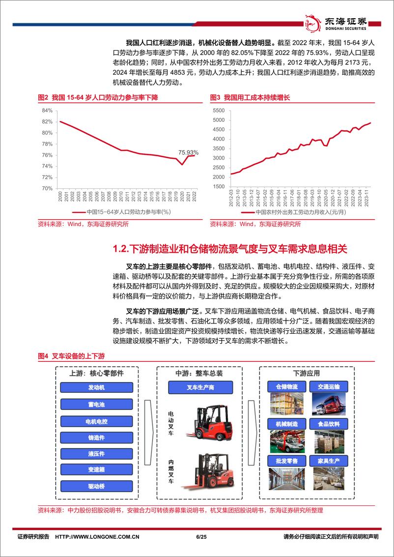 《机械设备行业深度报告：国产叉车出海空间广阔，锂电池＋智能化有望重塑世界新格局-240729-东海证券-25页》 - 第6页预览图