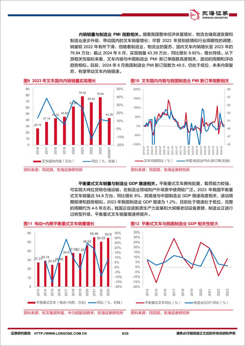 《机械设备行业深度报告：国产叉车出海空间广阔，锂电池＋智能化有望重塑世界新格局-240729-东海证券-25页》 - 第8页预览图