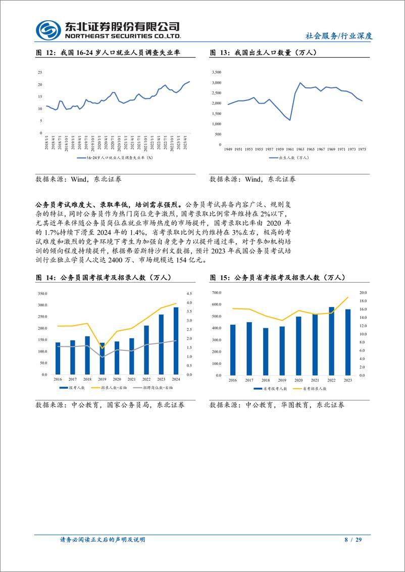 《教育行业系列深度：招录考试培训行业格局重塑，三足鼎立优势各异-240701-东北证券-29页》 - 第8页预览图