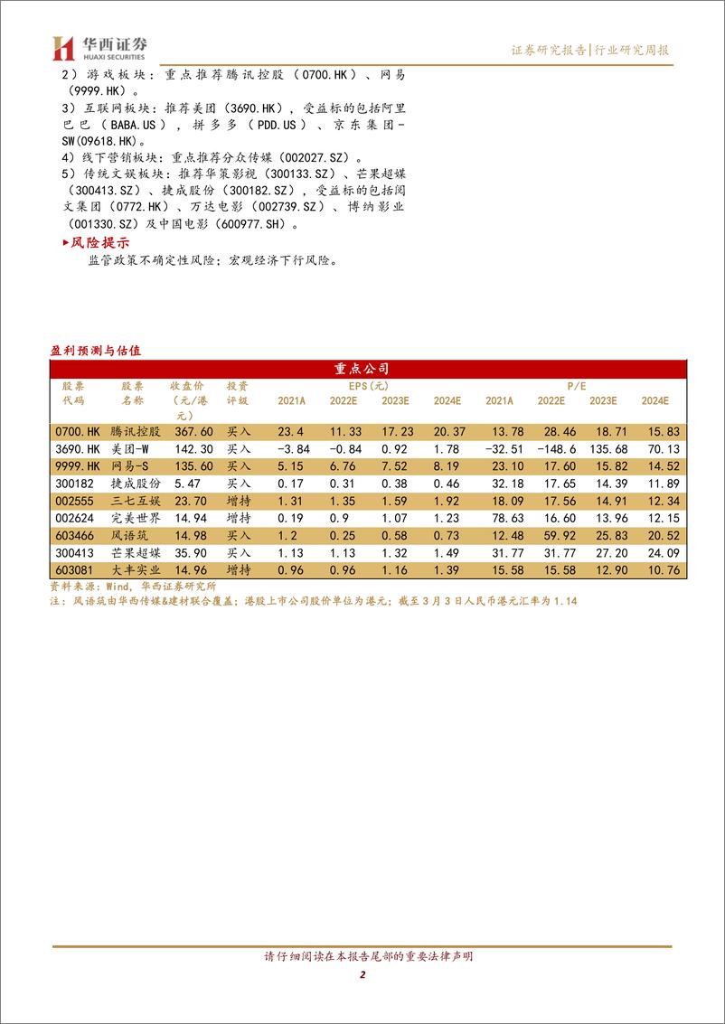 《【华西证券】传媒行业周报系列2023年第9周：ChatGPT+API定价千字三分，百度文心一言3.16上线》 - 第3页预览图