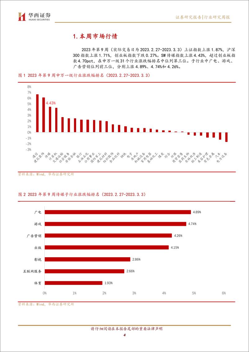 《【华西证券】传媒行业周报系列2023年第9周：ChatGPT+API定价千字三分，百度文心一言3.16上线》 - 第5页预览图