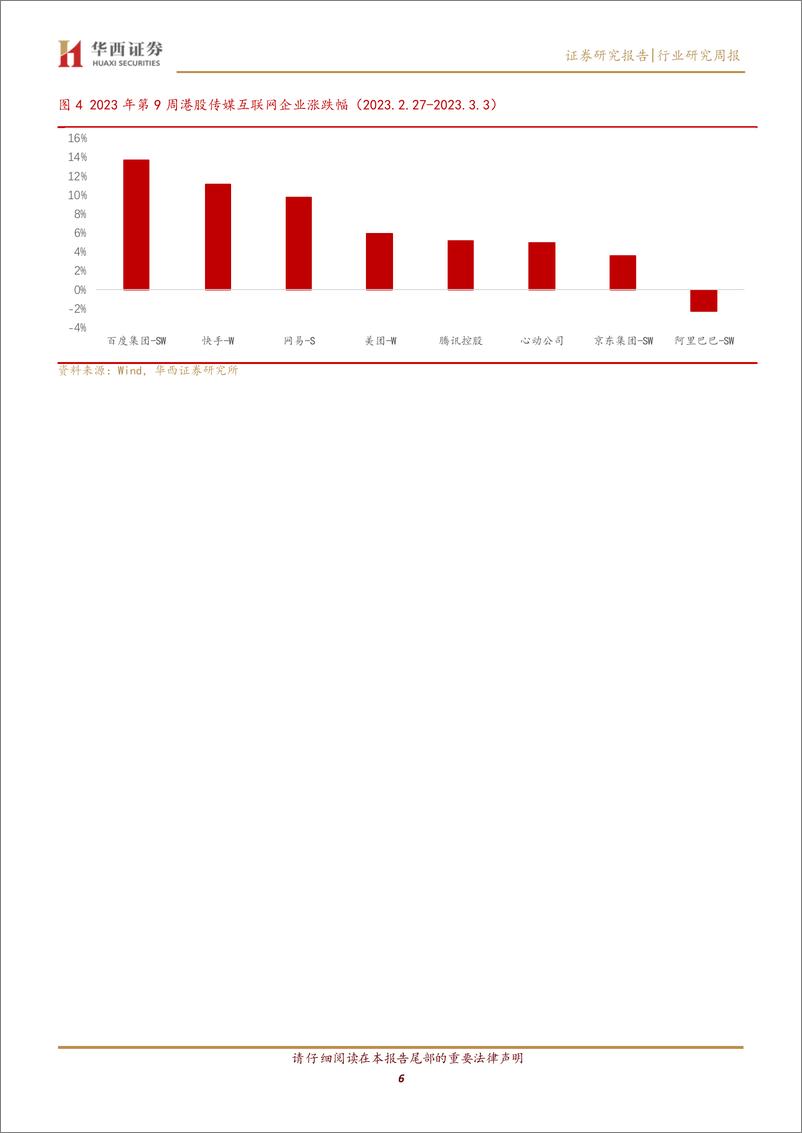 《【华西证券】传媒行业周报系列2023年第9周：ChatGPT+API定价千字三分，百度文心一言3.16上线》 - 第7页预览图