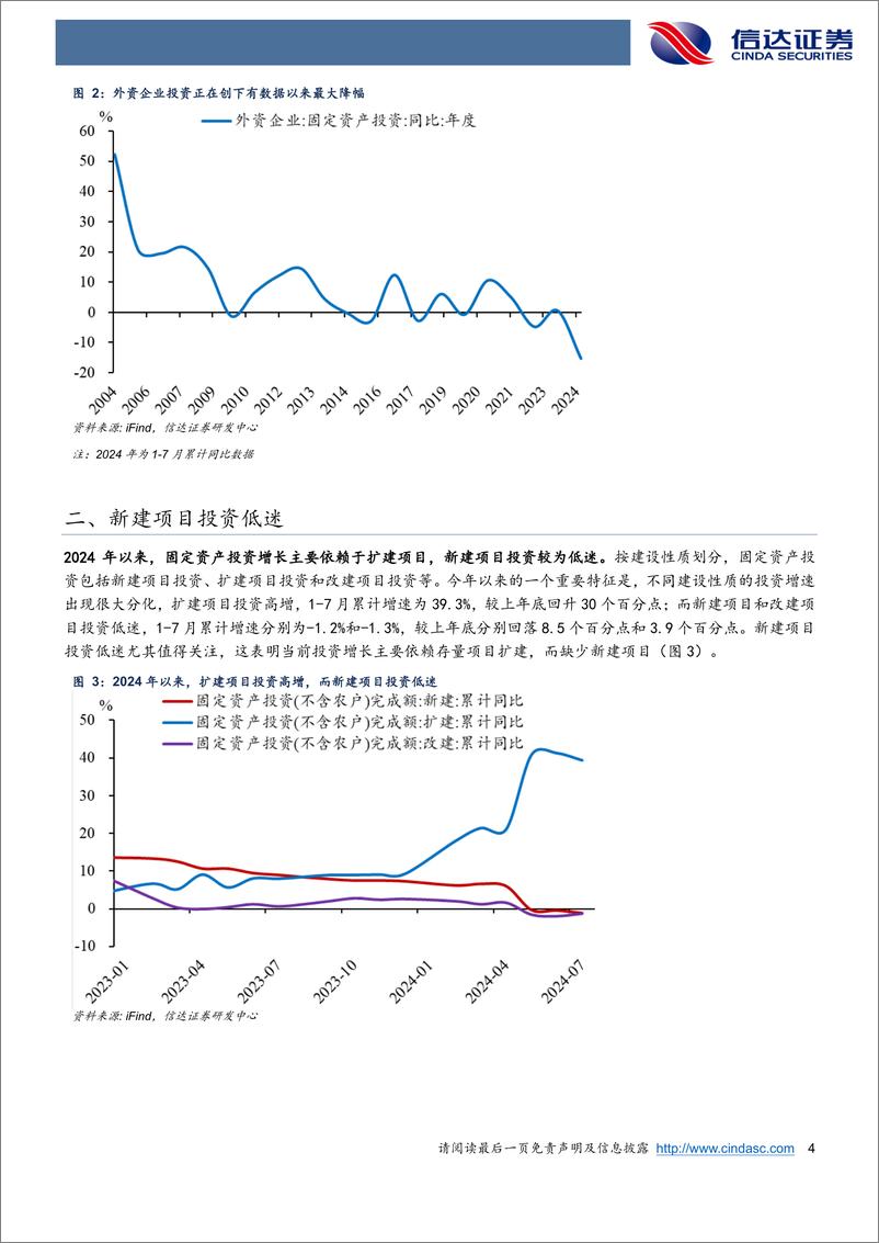 《宏观研究专题报告：需求收缩的五大群体都有哪些？-240824-信达证券-12页》 - 第4页预览图