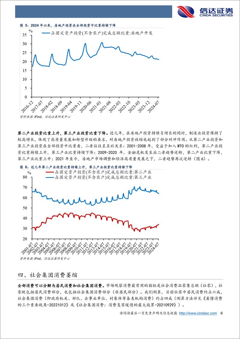 《宏观研究专题报告：需求收缩的五大群体都有哪些？-240824-信达证券-12页》 - 第6页预览图