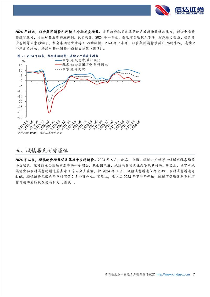 《宏观研究专题报告：需求收缩的五大群体都有哪些？-240824-信达证券-12页》 - 第7页预览图