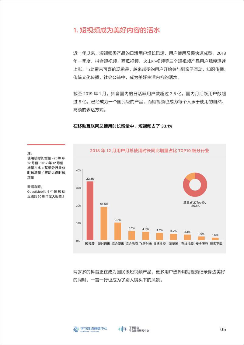 《字节跳动-短视频美好生活内容生态报告-2019.3-36页》 - 第8页预览图