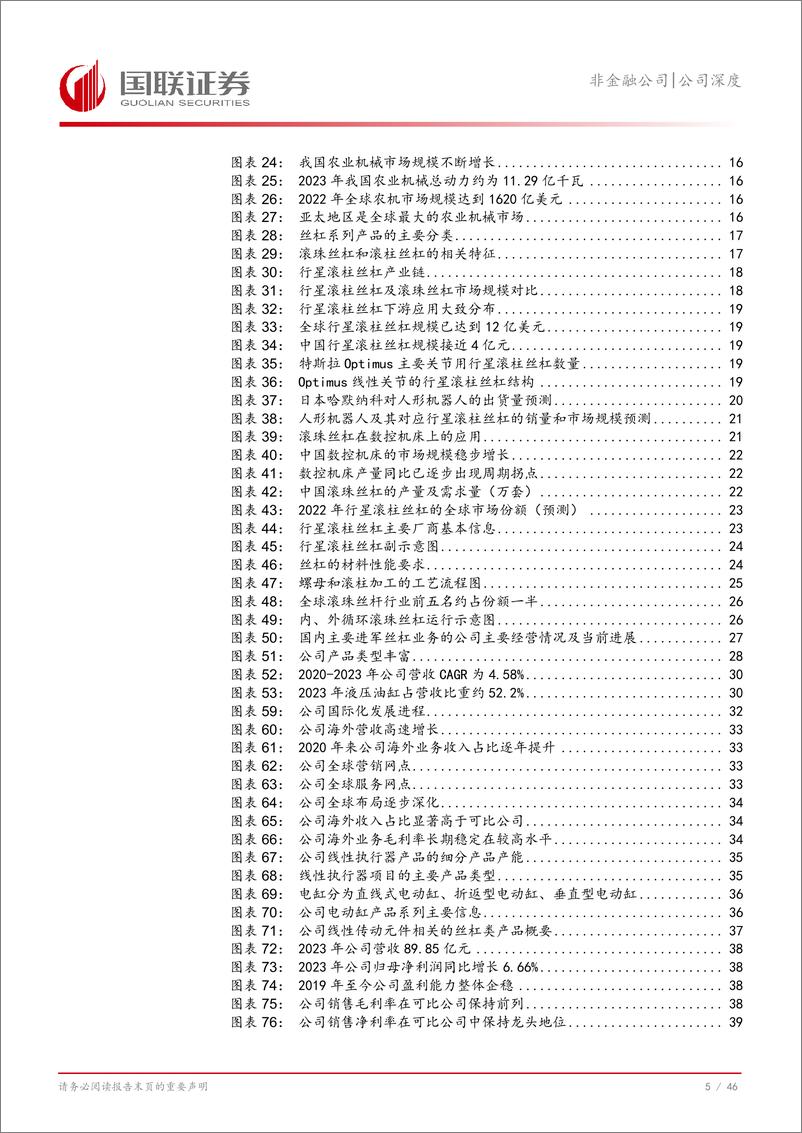 《恒立液压(601100)液压行业龙头，多元化、国际化稳步推进-241128-国联证券-47页》 - 第6页预览图