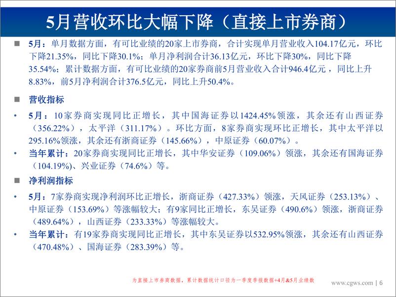 《非银行金融行业图说券商2019年5月营收数据初步测算及投资建议：贸易战背景下短期回调，科创板政策陆续落地+龙头券商配置机会凸显-20190608-长城证券-41页》 - 第7页预览图