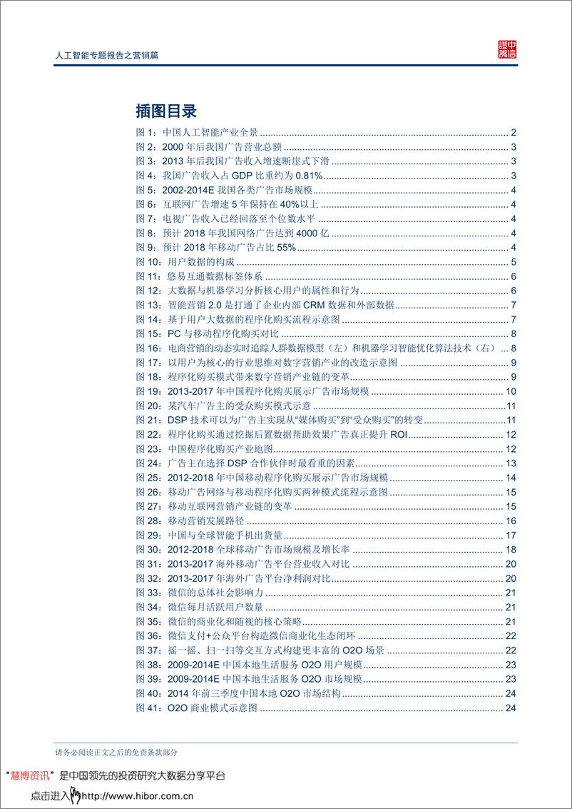 《20160426-中信证券-人工智能专题报告之营销篇：人工智能和大数据时代的广告营销变革与重构》 - 第4页预览图