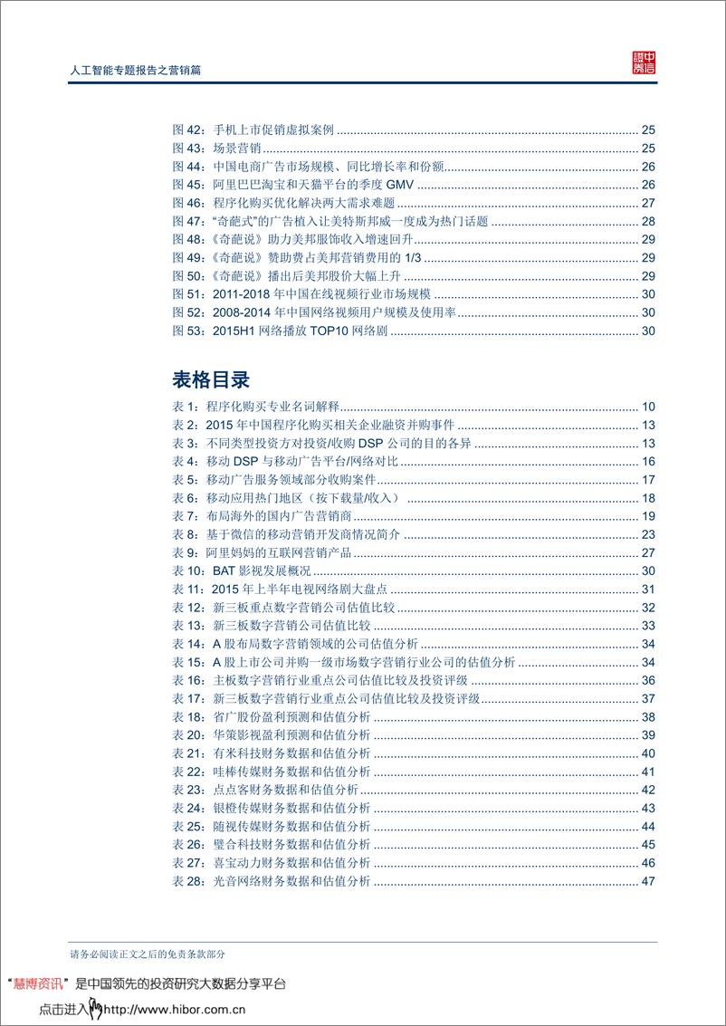 《20160426-中信证券-人工智能专题报告之营销篇：人工智能和大数据时代的广告营销变革与重构》 - 第5页预览图