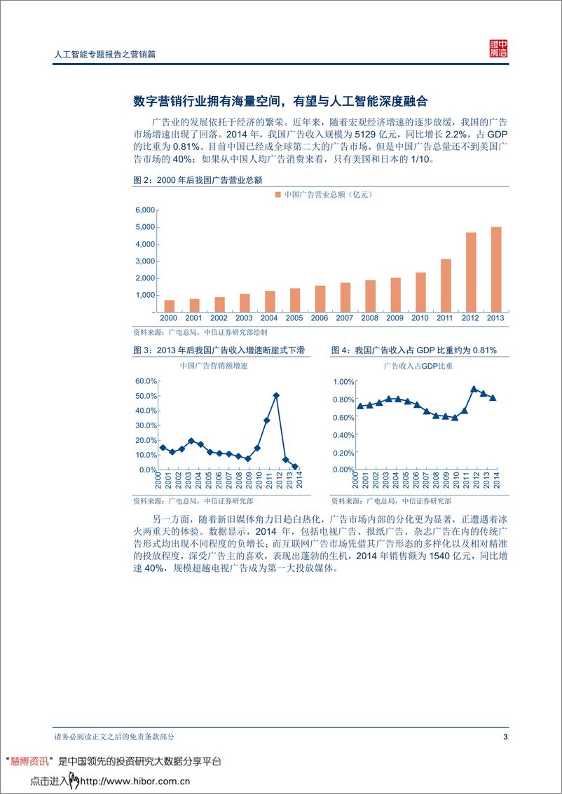 《20160426-中信证券-人工智能专题报告之营销篇：人工智能和大数据时代的广告营销变革与重构》 - 第8页预览图