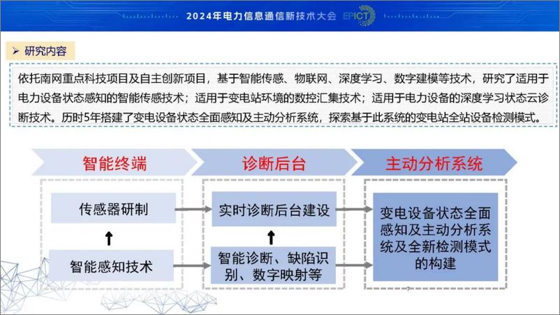 《南方电网_唐琪__2024年基于智能传感和物联网技术的变电设备状态感知及主动分析系统报告》 - 第7页预览图