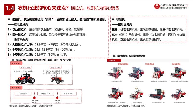 《浙商证券-农业机械行业深度研究报告_全球万亿级市场；受益国内回暖_出口加速_格局集中》 - 第8页预览图