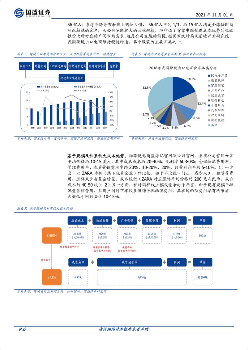 《2021-【国盛证券】跨境翘楚——SHEIN》 - 第6页预览图