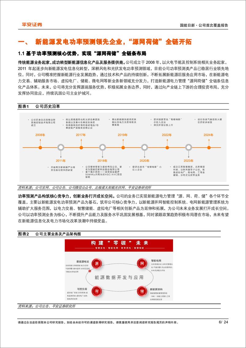 《国能日新(301162)功率预测优势稳固，电力体制改革打开成长空间-241014-平安证券-24页》 - 第6页预览图