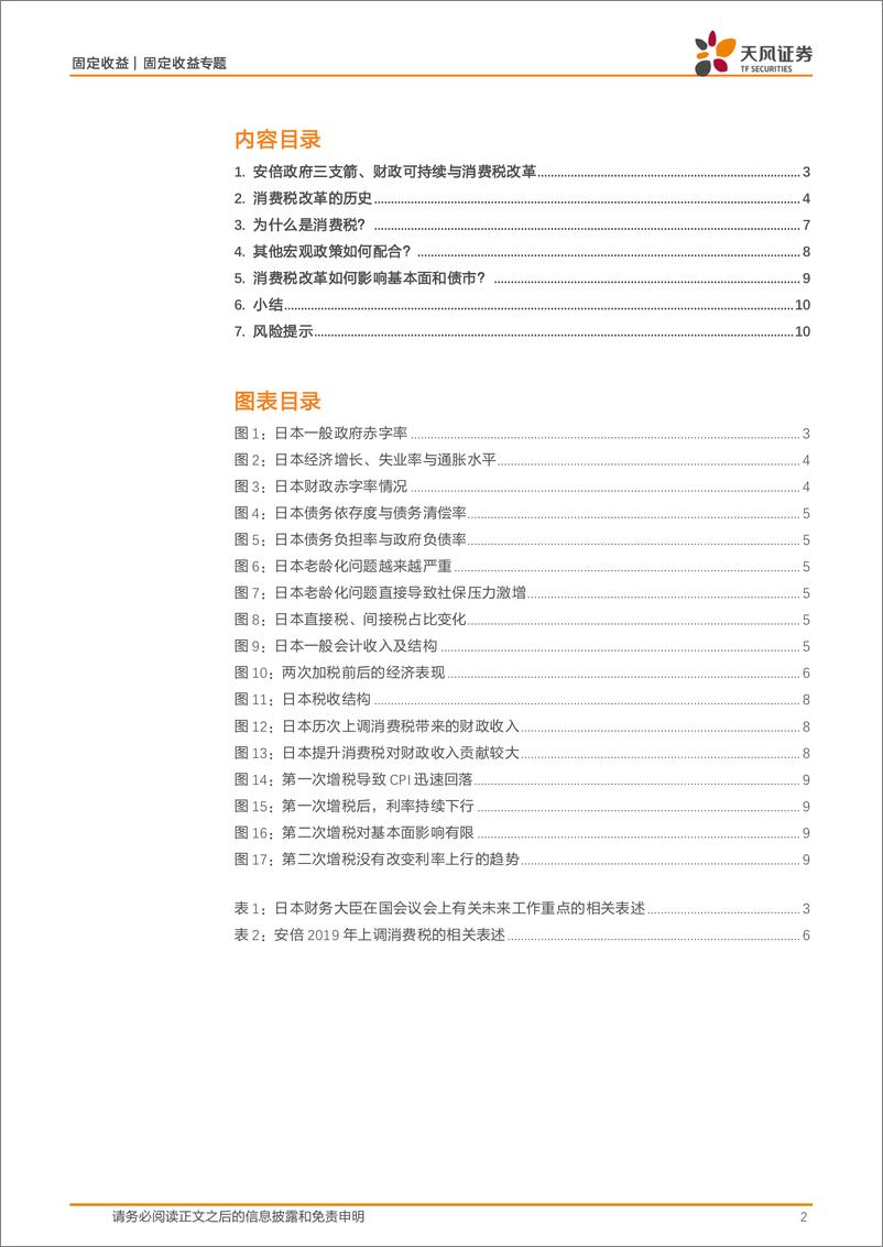 《固定收益专题：稳增长与财税改革-240721-天风证券-12页》 - 第2页预览图