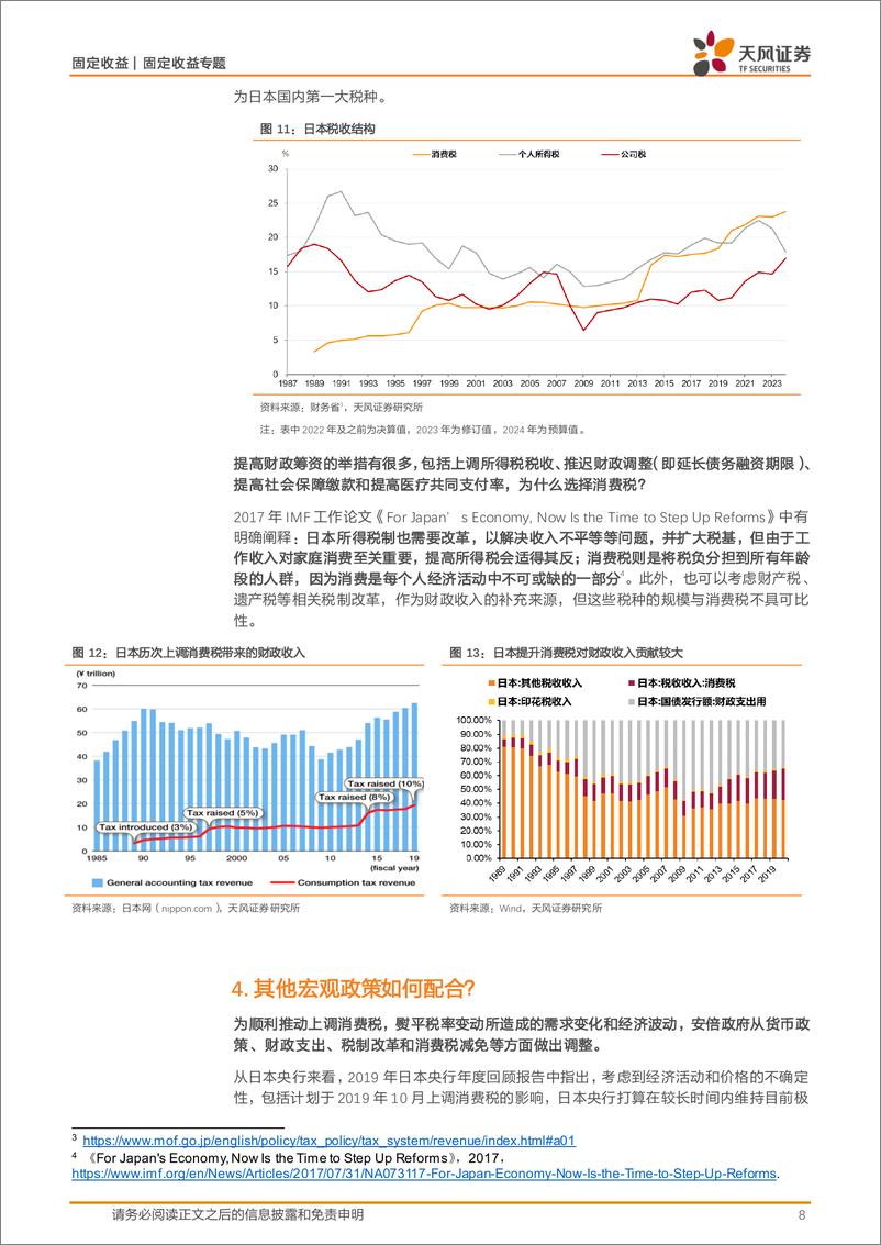 《固定收益专题：稳增长与财税改革-240721-天风证券-12页》 - 第8页预览图