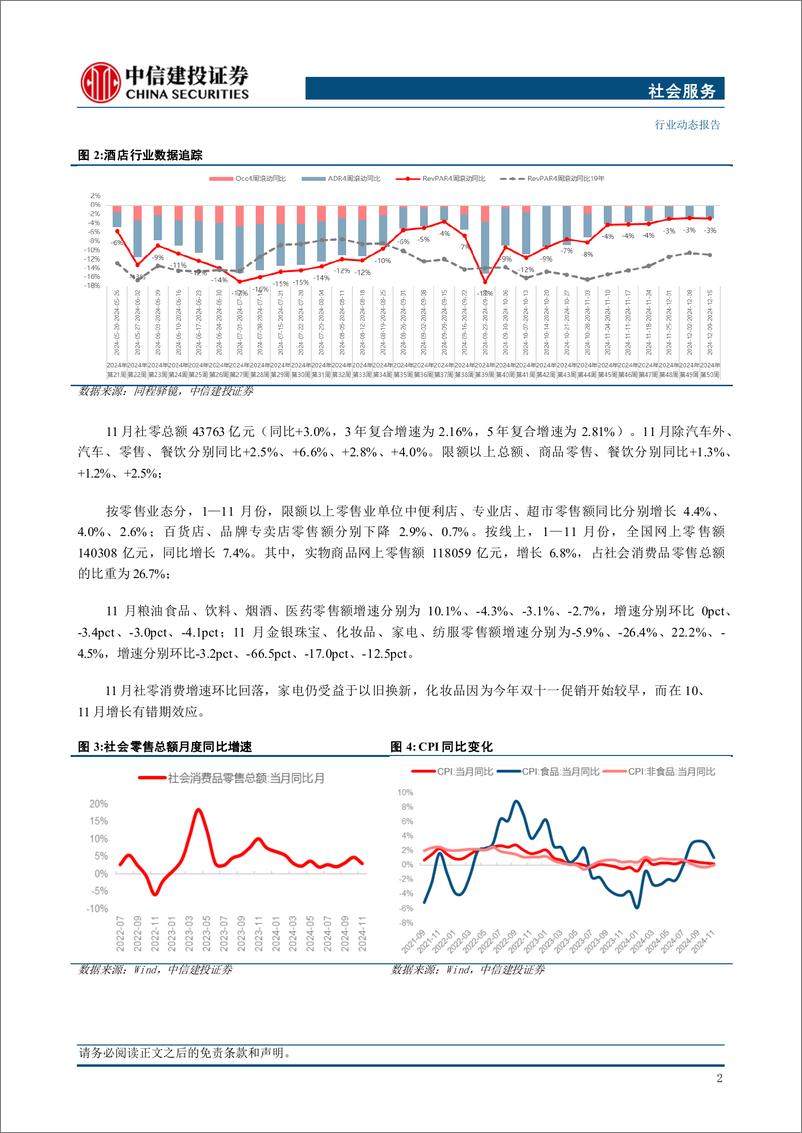 《社会服务行业：过境免签政策全面放宽优化，七部门推动零售业创新提升-241223-中信建投-24页》 - 第4页预览图